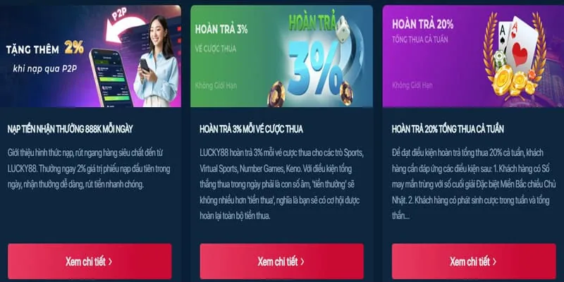 Khuyến mãi chào mừng thành viên mới 8kbetcc